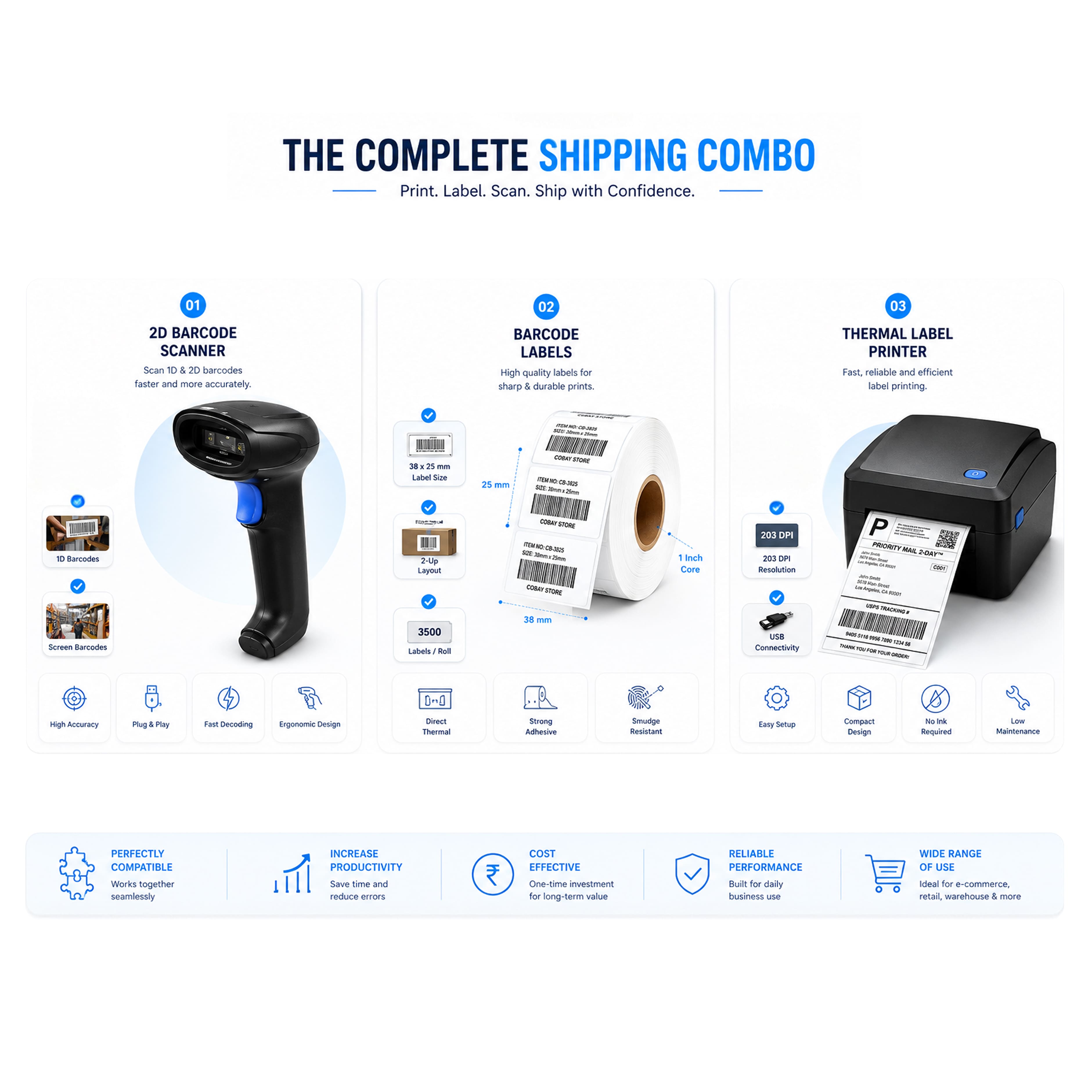 Fulfillment Labeling Kit